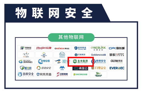 北卡科技榮登FreeBuf CCSIP 2020中國網(wǎng)絡(luò)安全產(chǎn)業(yè)全景圖 網(wǎng)絡(luò)技術(shù)服務(wù)領(lǐng)域上榜