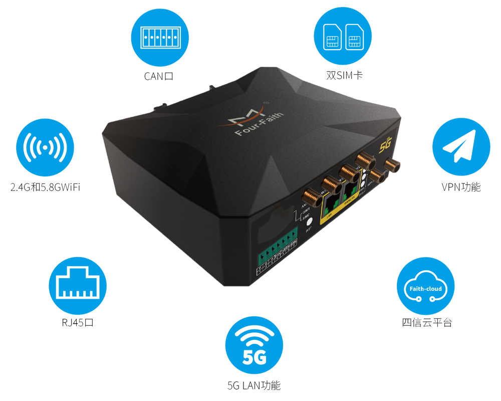 四信5G工業路由器助攻5G LAN 賦能智慧工廠加速落地，網絡技術服務再升級